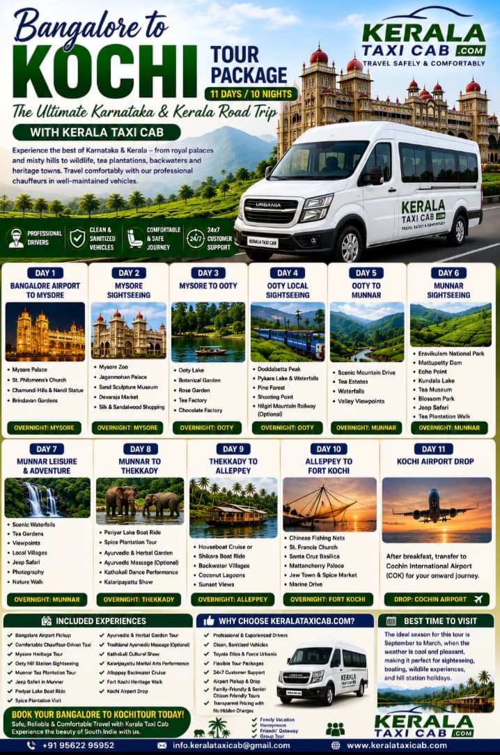 Bangalore to Kochi tour package 11 days 10 nights Mysore Ooty Munnar by Kerala Taxi Cab
