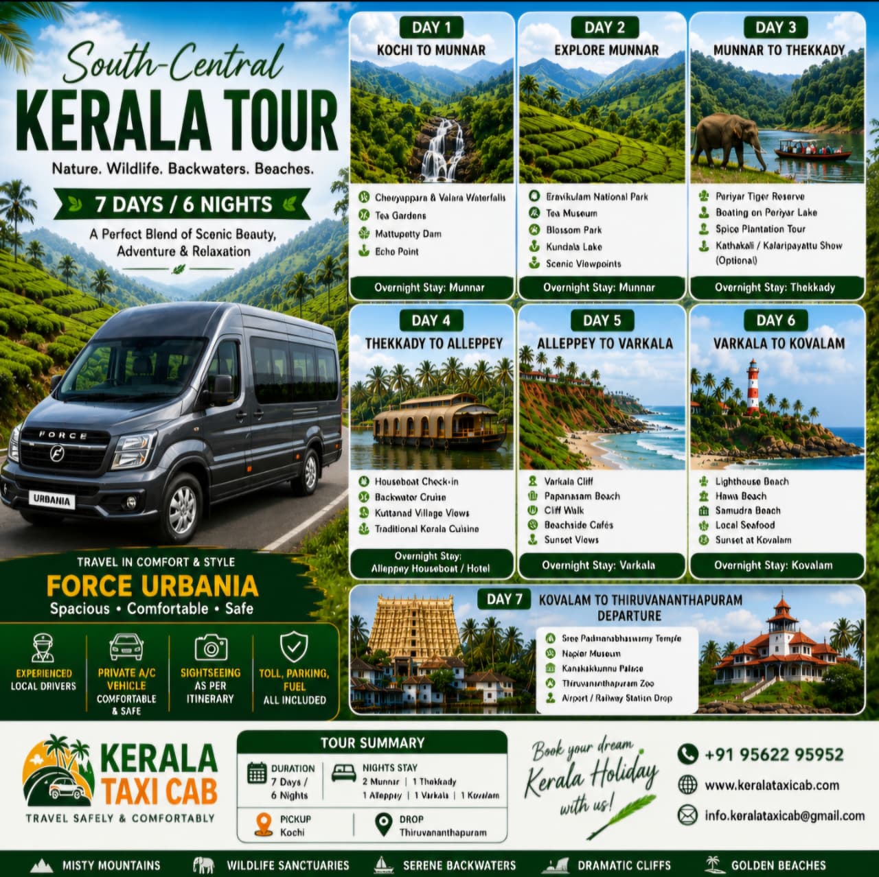 South-Central Kerala tour 7 days 6 nights Munnar Thekkady Alleppey Varkala Kovalam by Kerala Taxi Cab